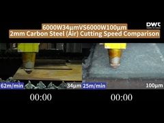 6000W 34μm so với 6000W 100μm 2-4-6