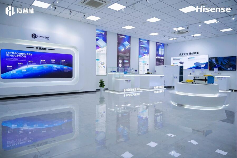Hyperline Beijing Ltd. dây chuyền sản xuất của nhà sản xuất