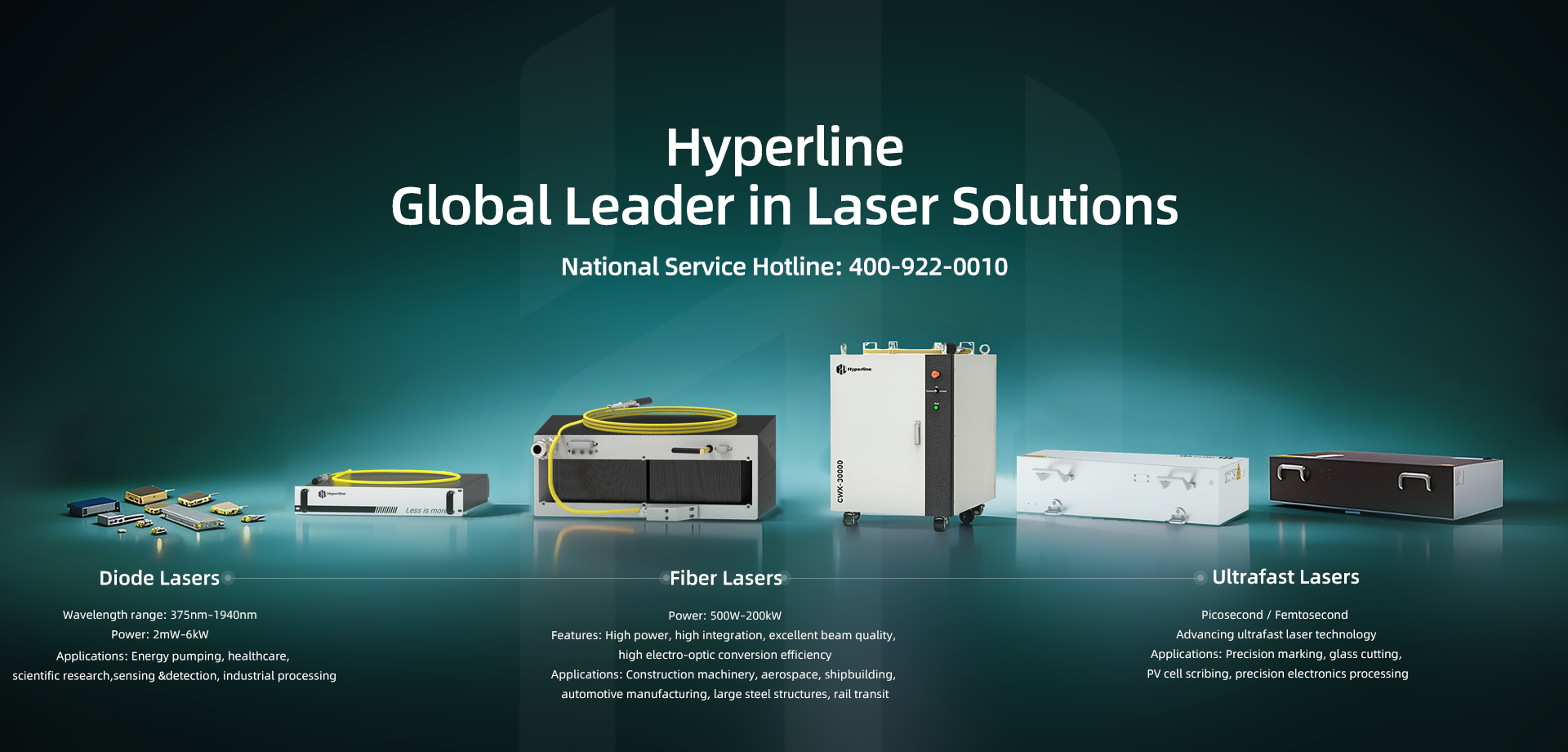 Chất lượng Mô-đun Diode Laser nhà máy