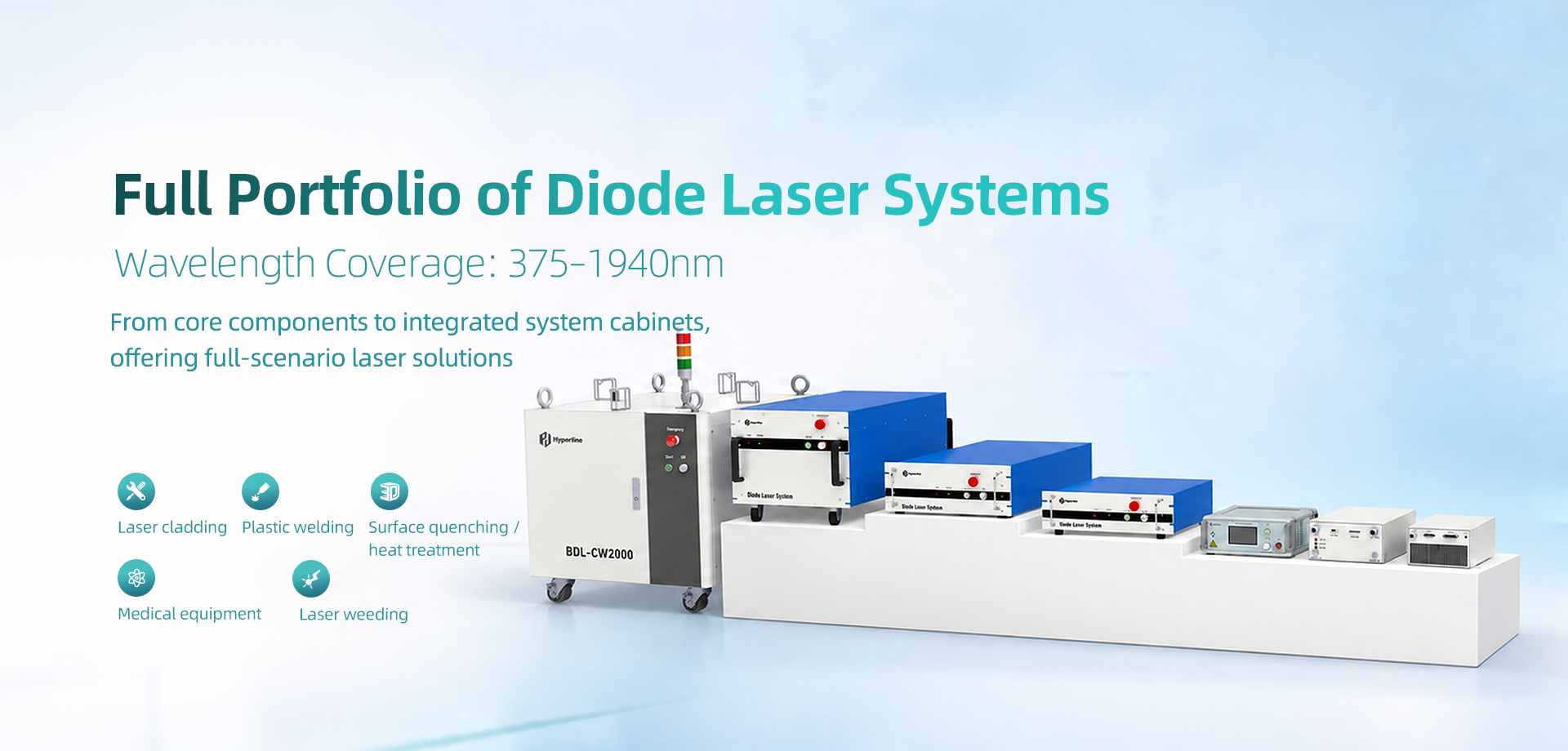 Chất lượng Mô-đun Diode Laser nhà máy